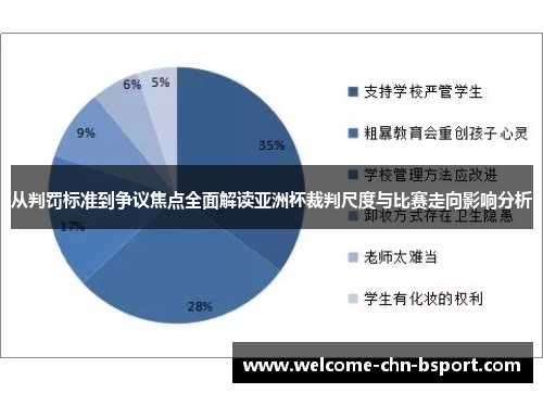 从判罚标准到争议焦点全面解读亚洲杯裁判尺度与比赛走向影响分析 从判罚标准到争议焦点全面解读亚洲杯裁判尺度与比赛走向影响分析