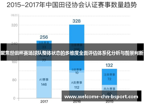 聚焦世俱杯赛场球队整体状态的多维度全面评估体系化分析与前景判断 聚焦世俱杯赛场球队整体状态的多维度全面评估体系化分析与前景判断