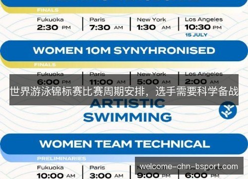 世界游泳锦标赛比赛周期安排,选手需要科学备战 世界游泳锦标赛比赛周期安排,选手需要科学备战